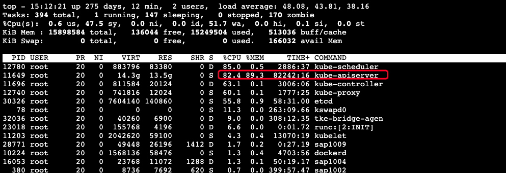 kubernetesbug5.png